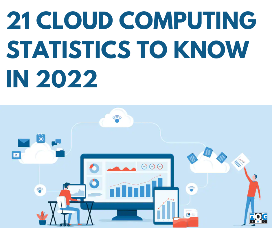 21 Cloud Computing Statistics to Know in 2022