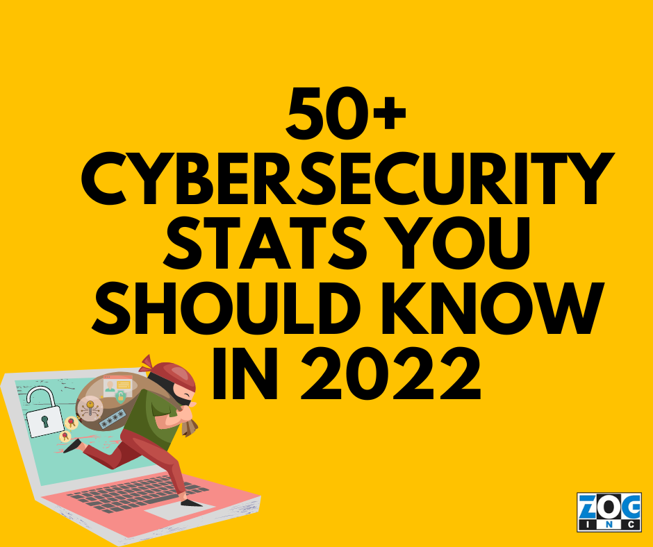 50 Cybersecurity Stats You Should Know In 2022