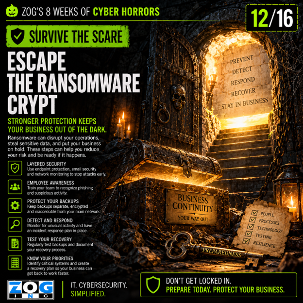 Escape the Ransomware Crypt: Your Recovery Plan Is Your Way Out